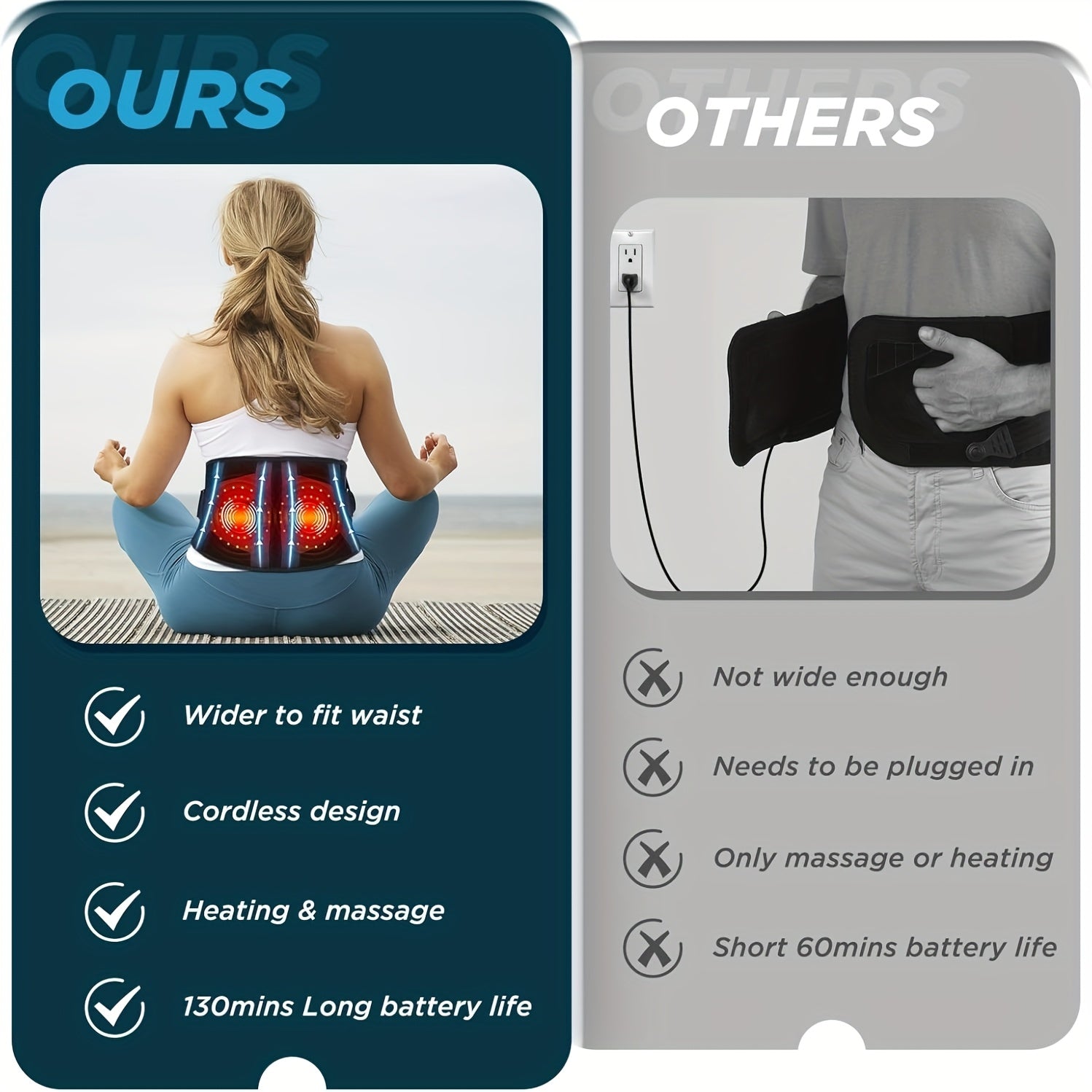 3-Temperature Heating Pad With Vibration Massage - Rechargeable Heating Belt For Lower Back, Portable Heat Wrap For Men & Women