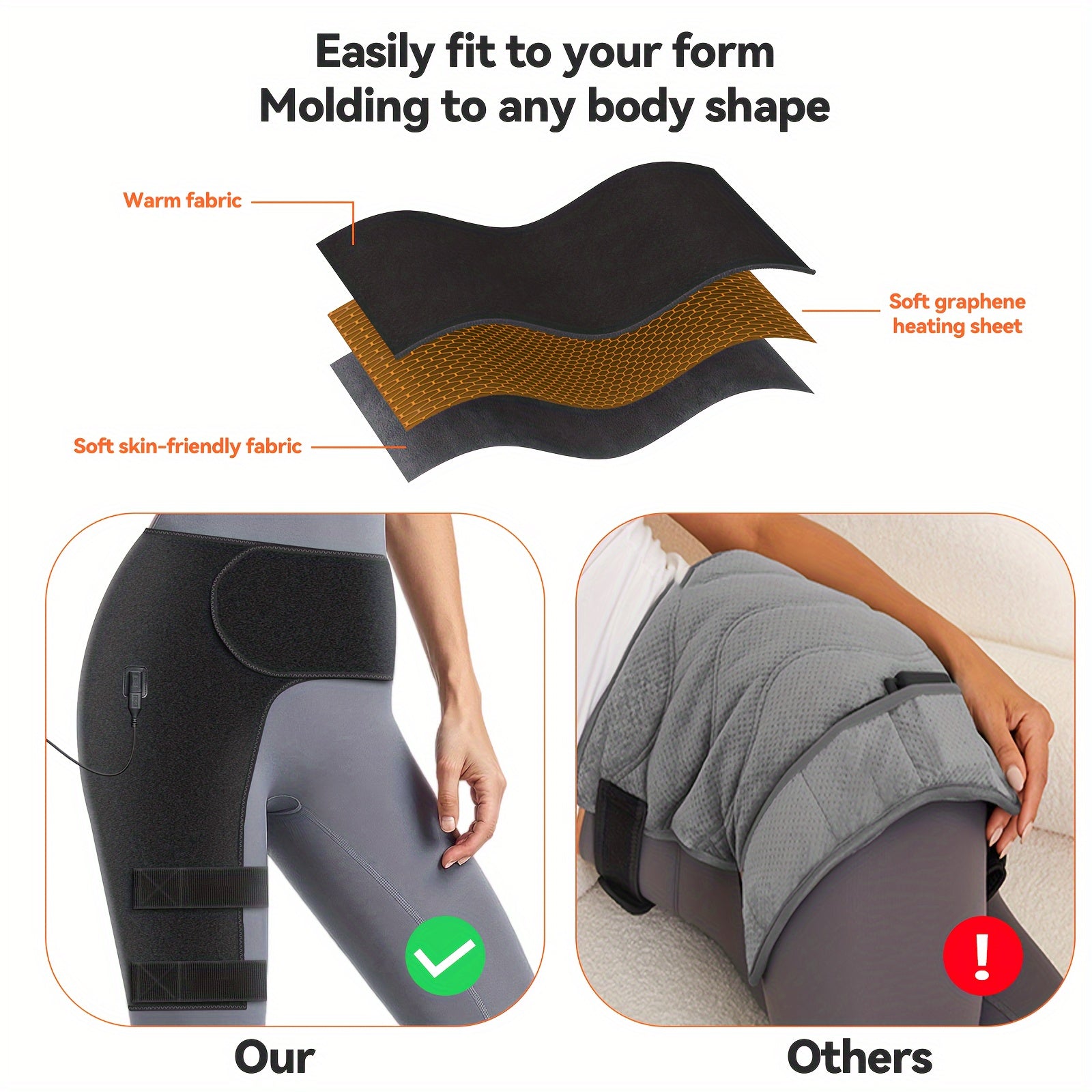 Yabuu Massage Heated Waist And Hip Support Brace Heating Pad for Waist And Hip for Waist/Lower Back/Thigh/Buttock, 3 Heat And Massage Setting Gift for Men Women Perfect Gift for Valentine's Day, Mother/Father's Day, Thanksgiving, And Christmas
