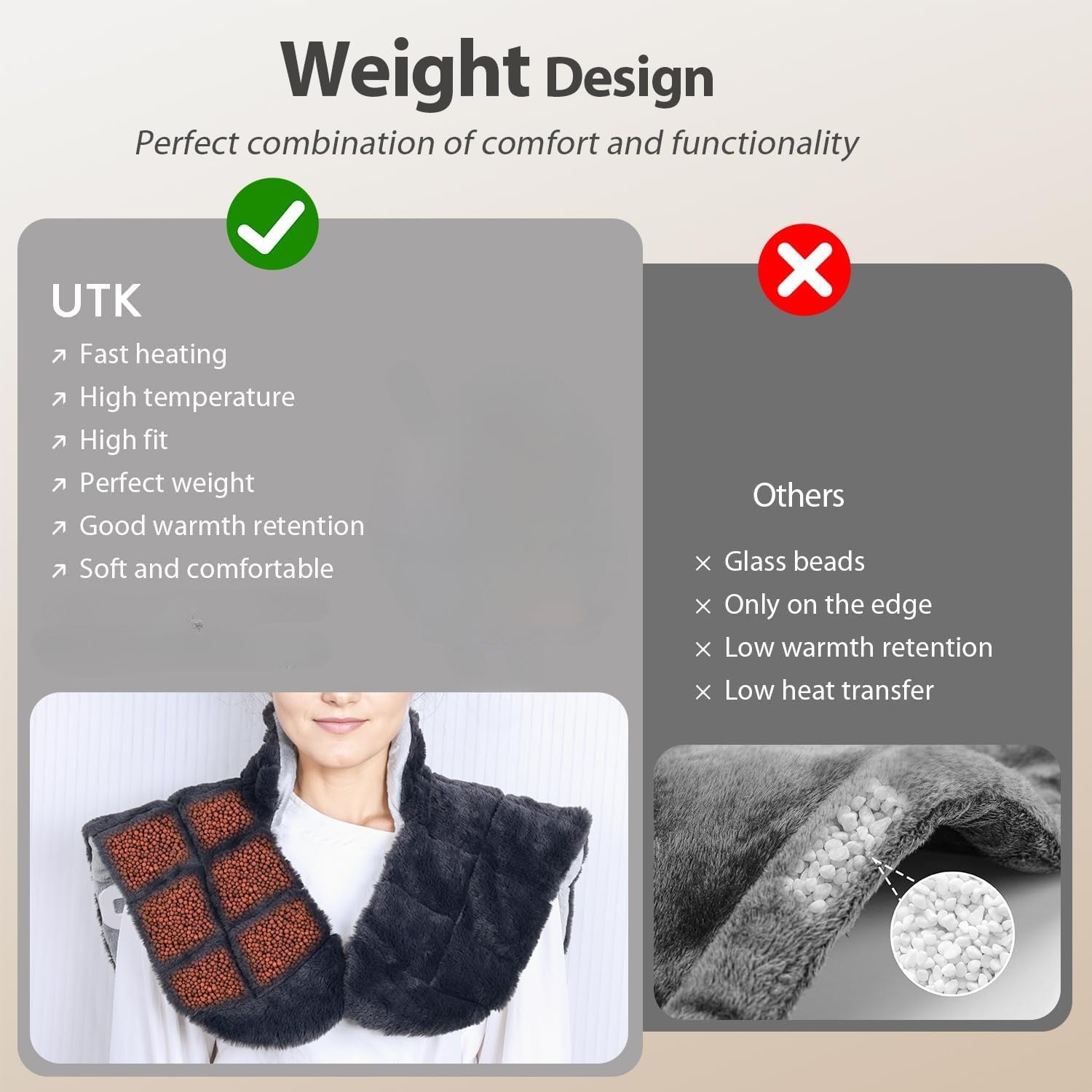 UTK Large Heated Neck Shoulder Wrap With Weighted Design And Auto Shut Off, 24"x 20" Electric Heating Pad Relaxation, Mother'S Day Gift