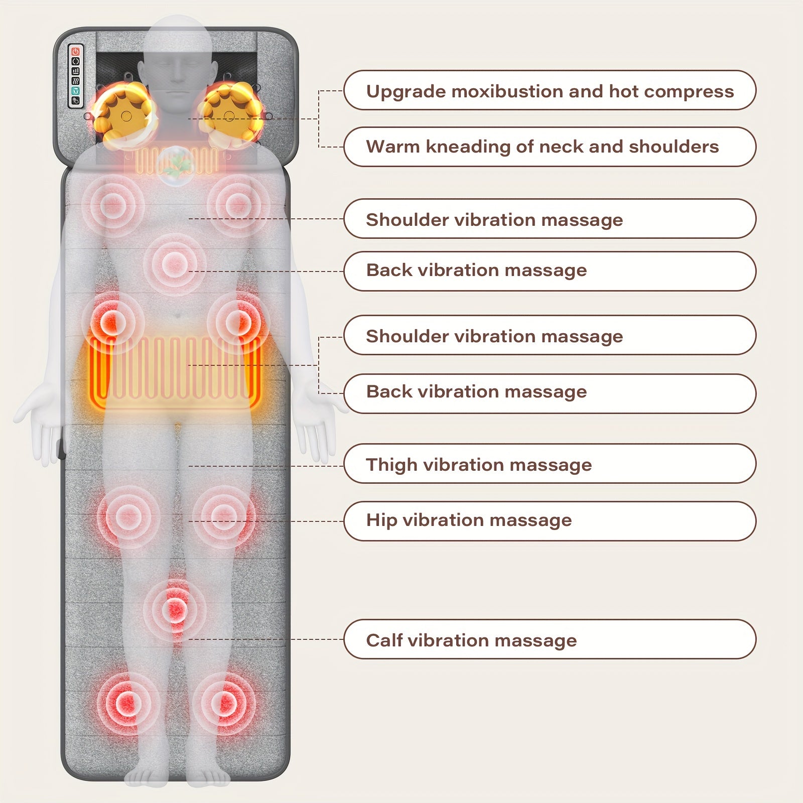 MASSTECK Full Body Massager Mat with Heat & Movable Shiatsu Neck Back Massager Pillow, Lumbar Traction & Relax, 9 Vibration Motors & Back Heating Pad, Full Body Massager for Neck Back Waist Hip Leg, Massage Gift for Mom/Dad/Women/Men