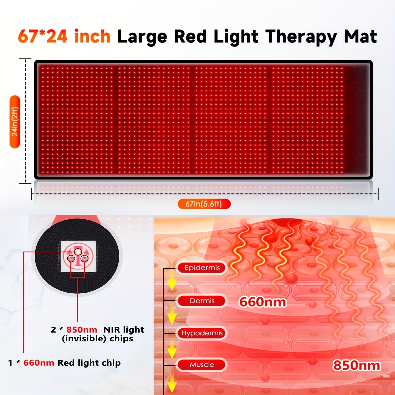 1440 LED Red Light Therapy Pad 66.93inch Infrared Heating Pad Dual Wavelength 660nm/850nm Full Body Pain Relief Mat For Muscle Recovery, Joint Care, Arthritis, Lower Back Pain, Home Use Physical Therapy Equipment