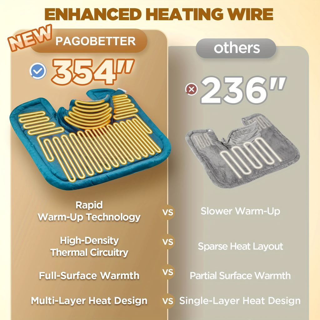 Graphene Blanket Shawl with 3 Times The Depth Of Warmth Shawl, Weighted Instant Heating Pad Suitable for Neck And Shoulders, Heating Wrapping with 6 Heating Options And 4 Automatic Shut-off Timers, As A Mother's Day Gift for Mothers Blanket Shawl