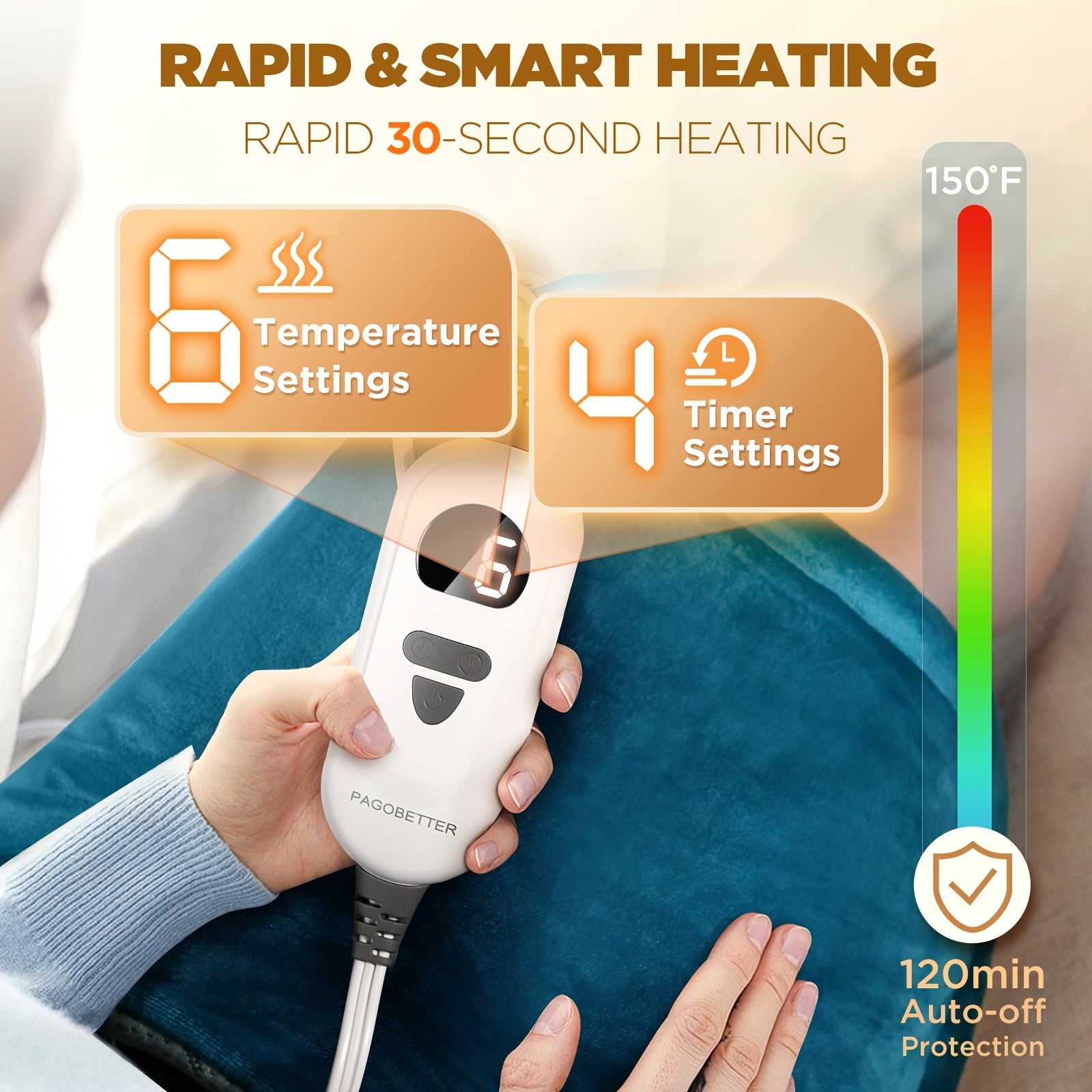 Graphene Blanket Shawl with 3 Times The Depth Of Warmth Shawl, Weighted Instant Heating Pad Suitable for Neck And Shoulders, Heating Wrapping with 6 Heating Options And 4 Automatic Shut-off Timers, As A Mother's Day Gift for Mothers Blanket Shawl