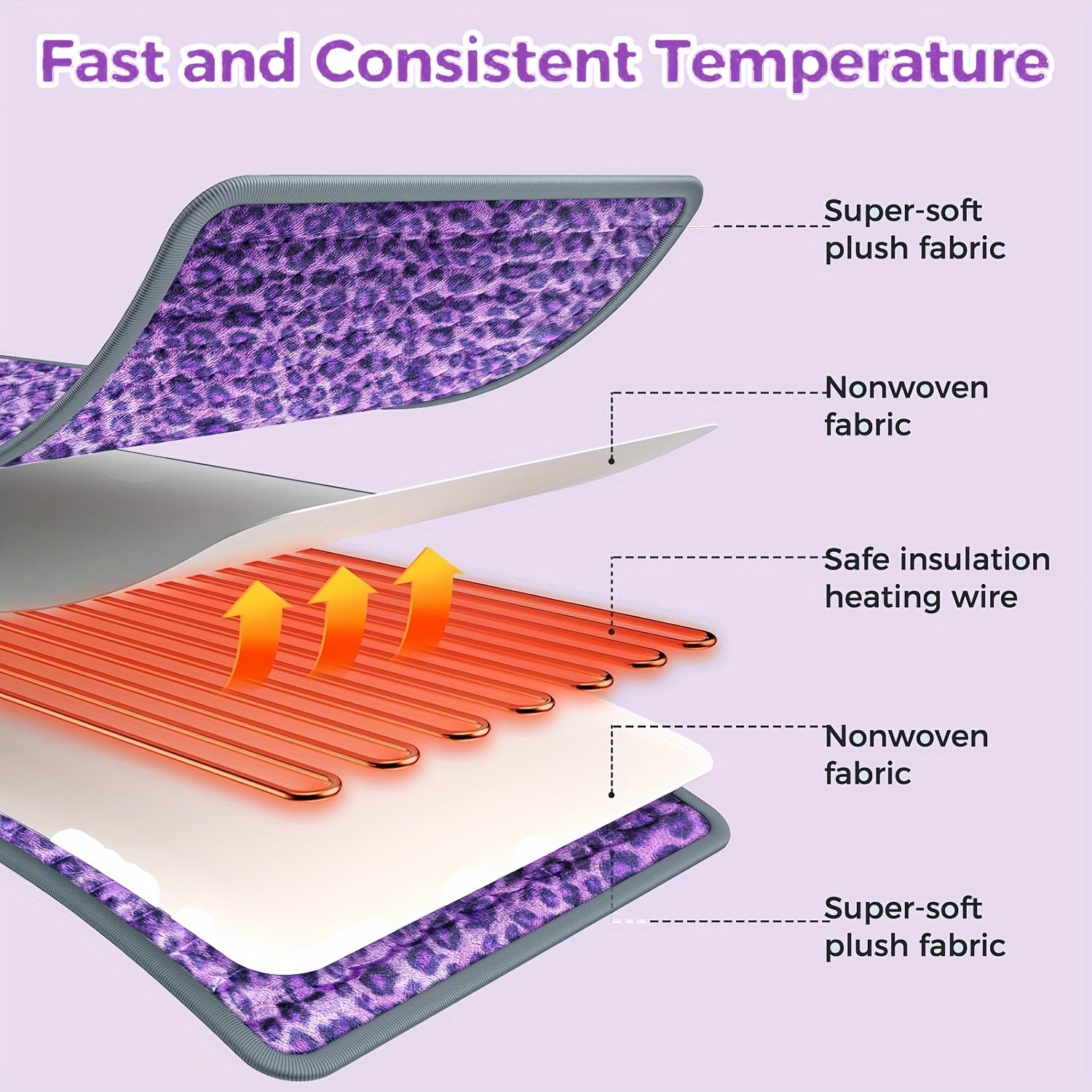 XL Double-Sided Heating Pad With Remote Control - Electric Back, Neck & Shoulder Blanket, Adjustable Heat Settings, Auto Shut-Off, Soft Purple Polyester - Ideal Gift For Men, Women, Mom, Dad, Adjustable Heating Pad | Quilted Texture | Soft Polyester